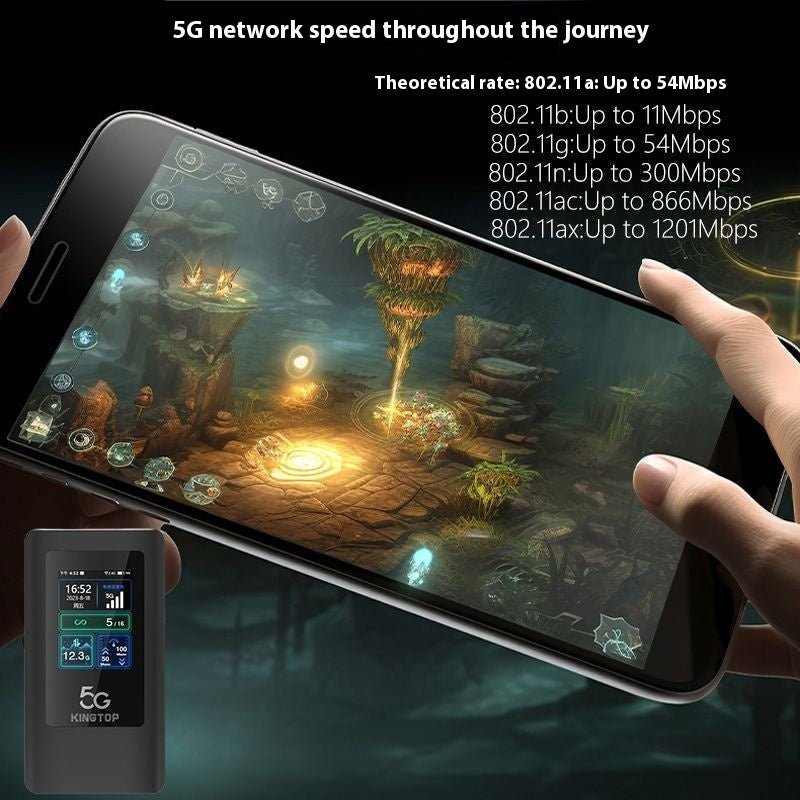 5G Netcom 4400 MA Portable Wi - Fi Router Wireless - FrozenBit