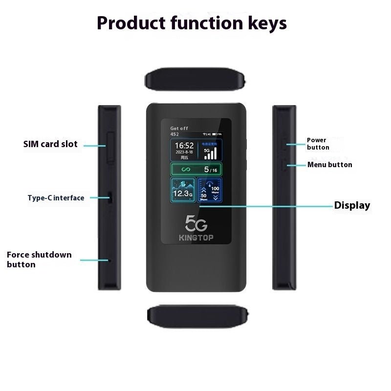 5G Netcom 4400 MA Portable Wi - Fi Router Wireless - FrozenBit